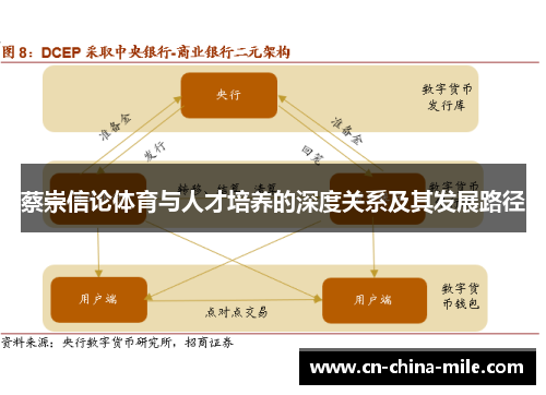 蔡崇信论体育与人才培养的深度关系及其发展路径