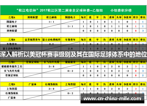 深入解析以美冠杯赛事级别及其在国际足球体系中的地位