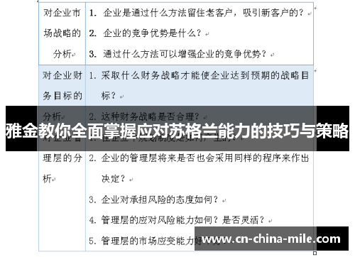 雅金教你全面掌握应对苏格兰能力的技巧与策略