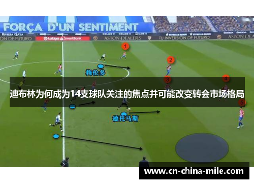 迪布林为何成为14支球队关注的焦点并可能改变转会市场格局
