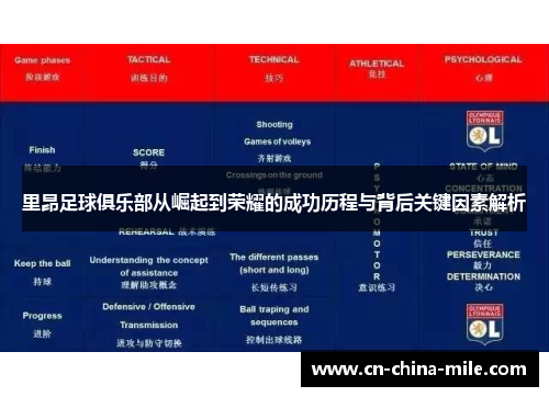 里昂足球俱乐部从崛起到荣耀的成功历程与背后关键因素解析
