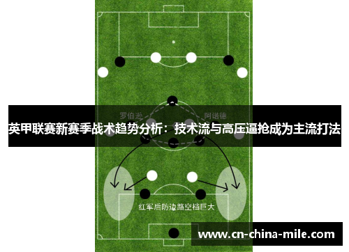 英甲联赛新赛季战术趋势分析：技术流与高压逼抢成为主流打法