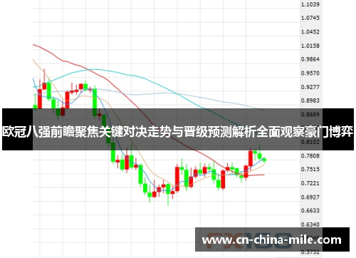 欧冠八强前瞻聚焦关键对决走势与晋级预测解析全面观察豪门博弈