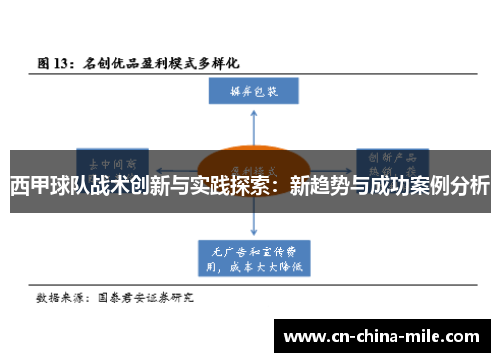西甲球队战术创新与实践探索：新趋势与成功案例分析