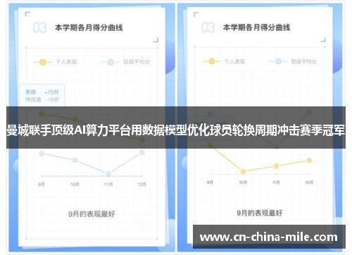 曼城联手顶级AI算力平台用数据模型优化球员轮换周期冲击赛季冠军